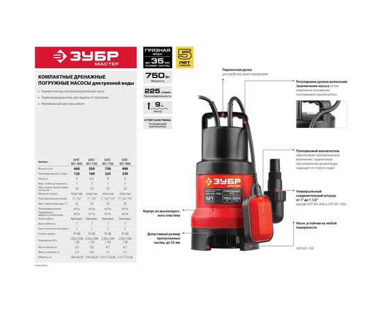 Дренажный насос ЗУБР 900 Вт для грязной воды НПГ-М1-900 – изображение 9
