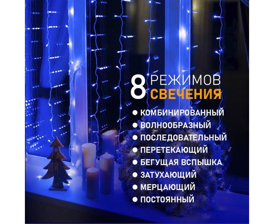 Гирлянда Neon-Night ДОЖДЬ занавес 1.5х1.5м, прозрачный ПВХ, 144 LED СИНИЕ IP20 235-033 – изображение 4