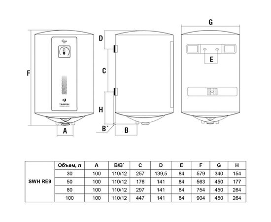 Накопительный водонагреватель Timberk SWH RE9 50 V – изображение 5