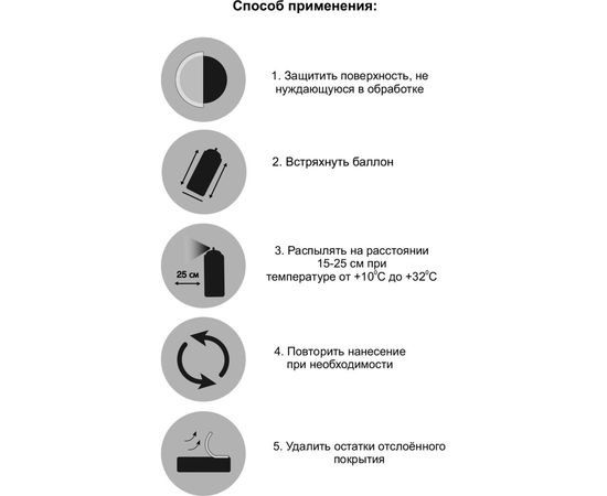Аэрозольная смывка краски MONARCA 10000 – изображение 5