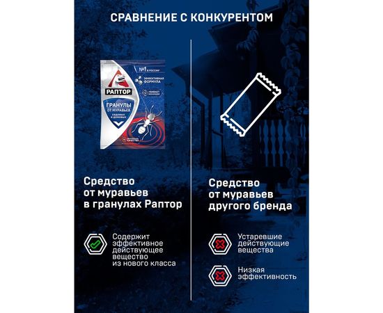 Средство от муравьев РАПТОР в гранулах саше, 100г 20062 – изображение 12
