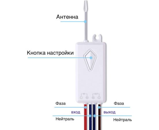 Беспроводной выключатель GRITT Practic 1 клавиша, белый комплект 1 выключатель, 1 радиореле 1000Вт 11101 – изображение 4