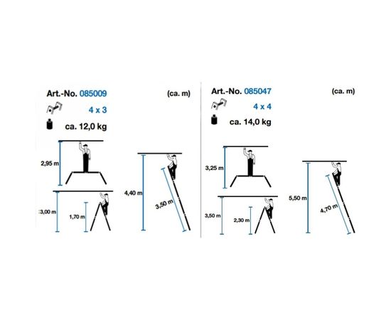 Шарнирная универсальная стремянка-трансформер 4 х 4 Corda Krause 085047 – изображение 7