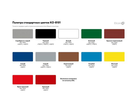Термостойкая эмаль Elcon КО-8101 серебристо-серая, 600 градусов, 25 кг 00-00000429 – изображение 6