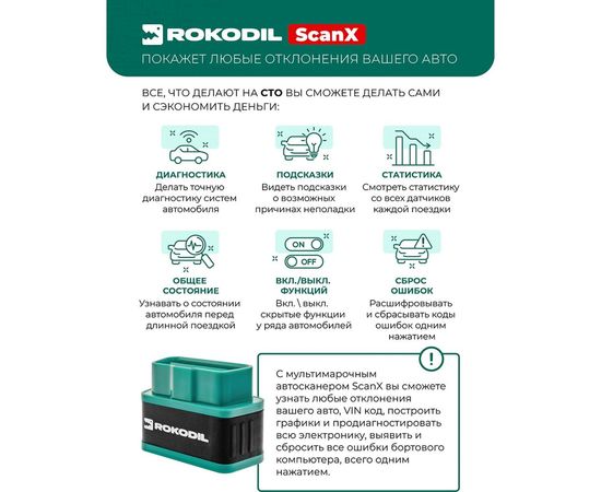 Автосканер Rokodil ScanX 1045054 – изображение 3