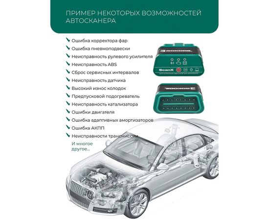Автосканер Rokodil ScanX 1045054 – изображение 4