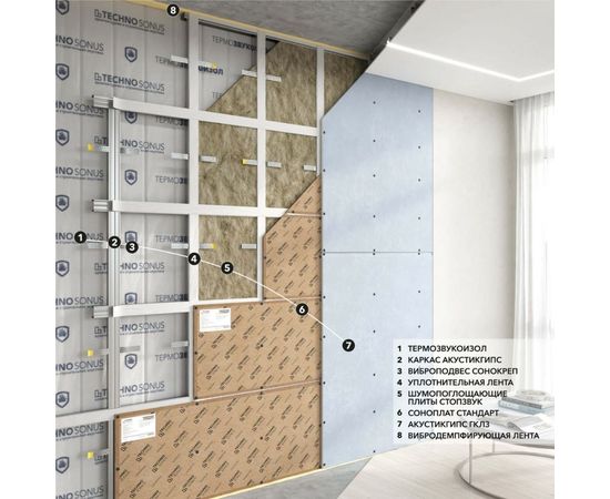 Мат для звукоизоляции ТермоЗвукоИзол Форте (5х1.5 м; 12 мм; 7.5 кв.м) ТехноСонус 1300100001 – изображение 4