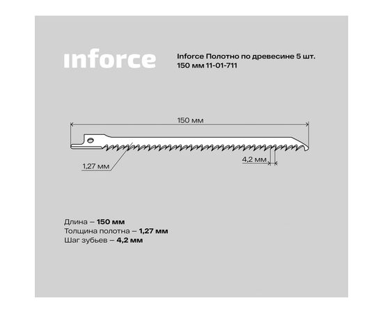 Полотно по древесине 5 шт, 150 мм Inforce 11-01-711 – изображение 5
