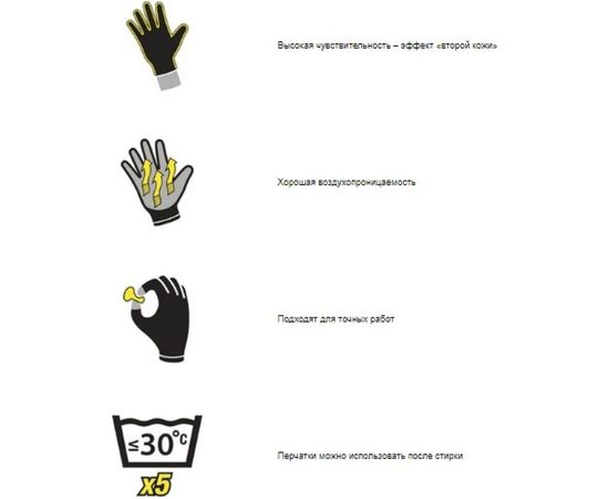 Полиэстеровые перчатки с полиуретановым покрытием Delta Plus VE702PG, р. 9 VE702PG09 – изображение 8