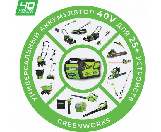 Цепная аккумуляторная пила GreenWorks G40CS30IIK4 40 В, 4 А*Ч 2007807UB – изображение 5