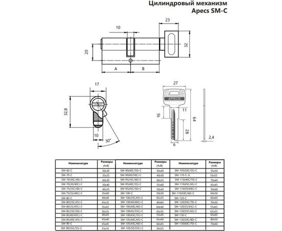 Цилиндровый механизм Apecs SM-120/55C/65/-C-NI 23194 – изображение 2
