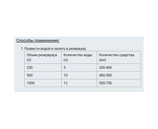 Жидкость для септиков и выгребных ям (1 л, концентрат) Goodhim Биодача 83969 – изображение 5
