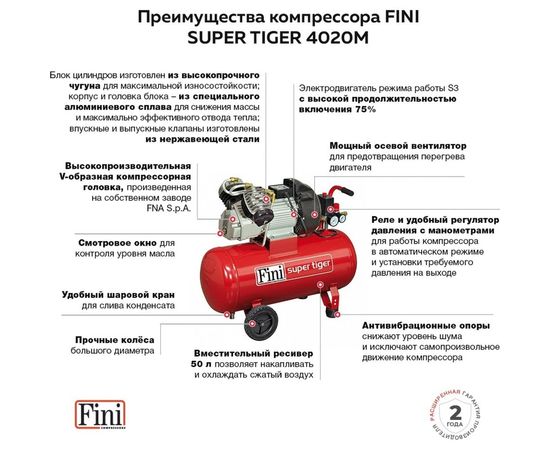 Электрокомпрессор FINI SUPERTIGER 4020M 100006623 – изображение 18