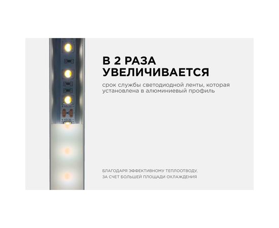Алюминиевый угловой профиль Apeyron накладной для светодной ленты, широкий рассеиватель 1 м СПУ1616-А 08-08 – изображение 4