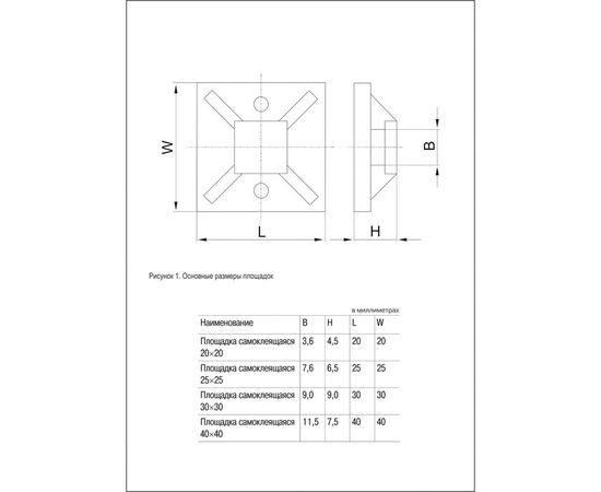 Самоклеящаяся площадка под хомуты IEK 25x25 черная 20 шт. ИЭК UHP31-25-020 – изображение 4