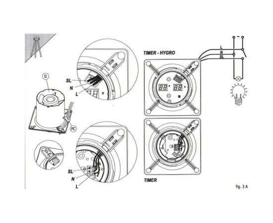 Вентилятор CATA E-100 GTH 8422248049634 – изображение 5