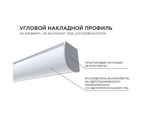 Алюминиевый угловой профиль Apeyron накладной для светодной ленты, широкий рассеиватель 1 м СПУ1616-А 08-08 – изображение 6