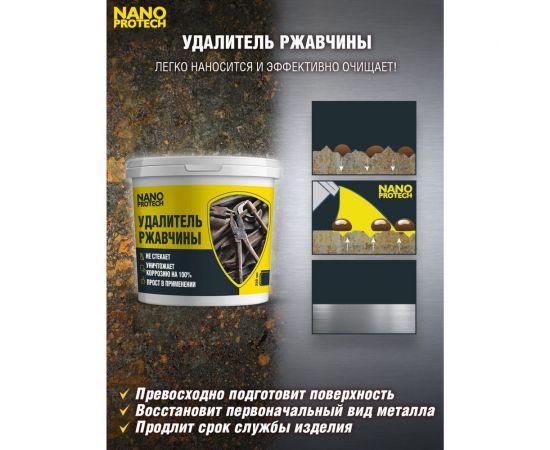 Удалитель ржавчины Nanoprotech 250 мл NPGRR0033 – изображение 5