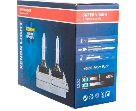 Ксеноновая автолампа JR Autogift A1-D1S 4300 K, 2 шт. XH0072 – изображение 6