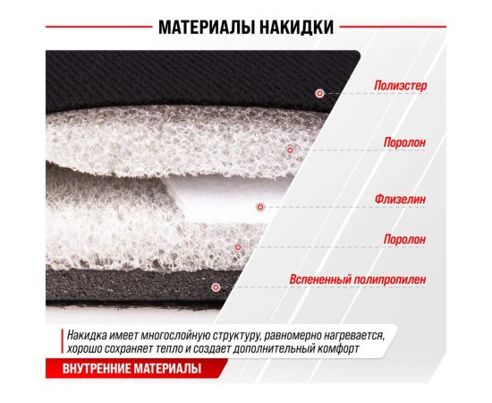 Подогрев сиденья со спинкой, с терморегулятором SKYWAY 2 режима, черный S02201010 – изображение 10