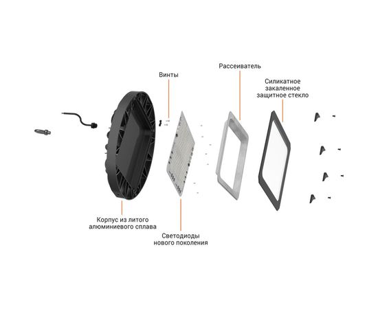Промышленный светильник Wolta, 150 Вт IP65 13500 лм 1/5 UFO-150W/01 – изображение 4