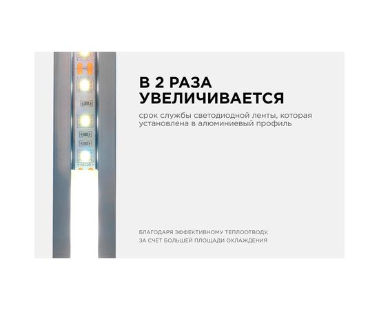 Алюминиевый прямой встраиваемый профиль Apeyron, анодированный, серебро, 2 м, 3010 08-02 – изображение 4
