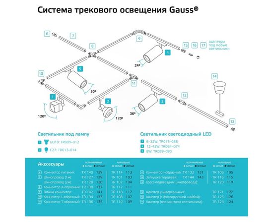 Трековый светильник Gauss цилиндрический 8W 600lm 4000K 180-220V IP20 59х164мм белый линза 50 градусов LED 1/50 TR089 – изображение 4
