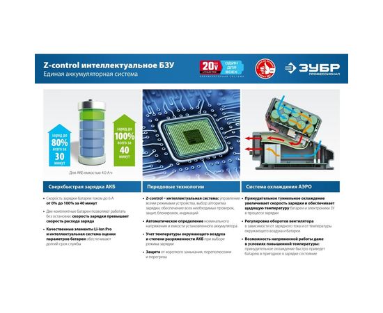 Бесщеточная угловая шлифовальная машина ЗУБР Профессионал 20В AB-125-42 – изображение 26