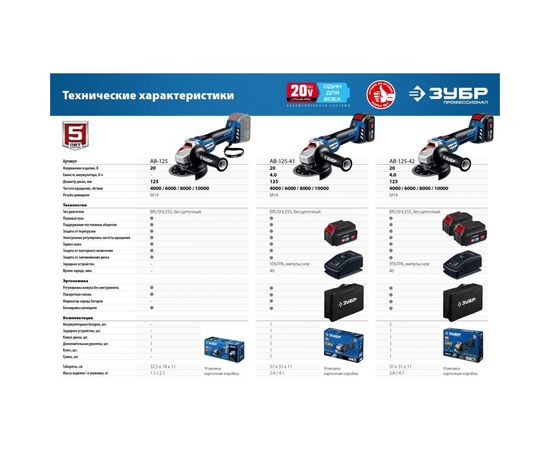 Бесщеточная угловая шлифовальная машина ЗУБР Профессионал 20В AB-125-42 – изображение 27