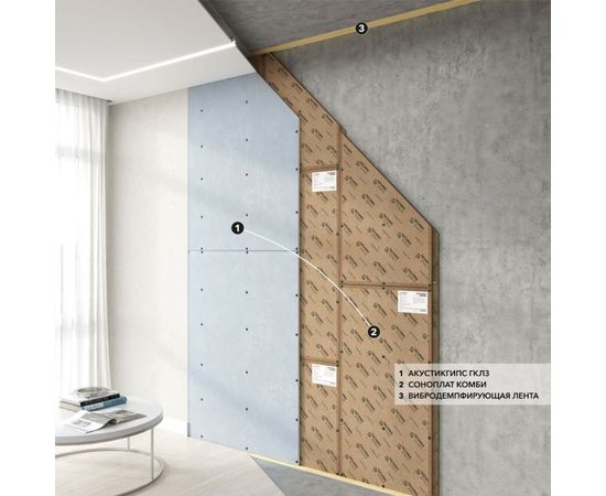 Панель Соноплат Комби (1.2х0.6 м; 22 мм; 0.72 кв.м) ТехноСонус 1300300007 – изображение 4