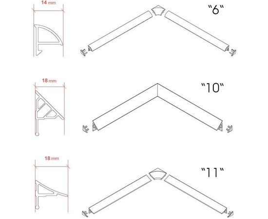 Универсальная декоративная планка Ravak 10/2000 белая XB452000001 00000024061 – изображение 4