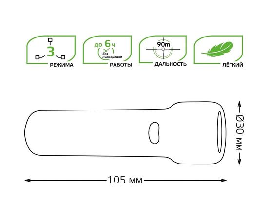 Ручной фонарь Gauss модель GFL202 1W 50lm Li-ion 1200mAh LED 1/10/180 GF202 – изображение 5