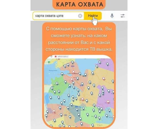 Антенна наружная GoDigital AV6540, активная с инжектором питания USB – изображение 9