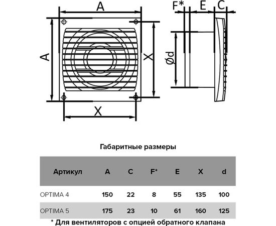 Осевой вытяжной вентилятор со шнуровым тяговым выключателем ERA OPTIMA 5-02 88-193 – изображение 5