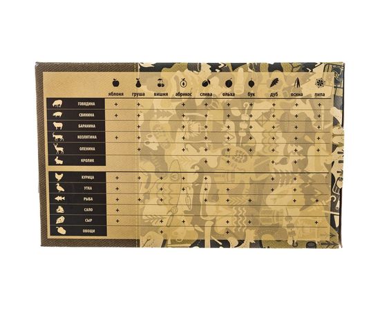 Щепа крупная для копчения BOYSCOUT Ольха, 2 л 61923 – изображение 5