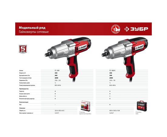 Ударный сетевой гайковерт ЗУБР ГС-300 К – изображение 11