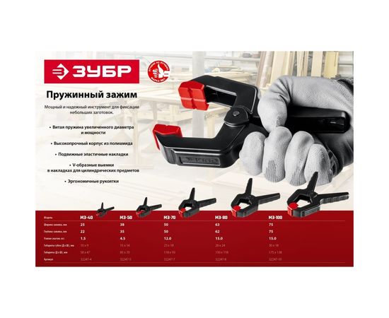 Пружинный зажим ЗУБР МЗ-100 100х75 мм 32247-10 – изображение 4