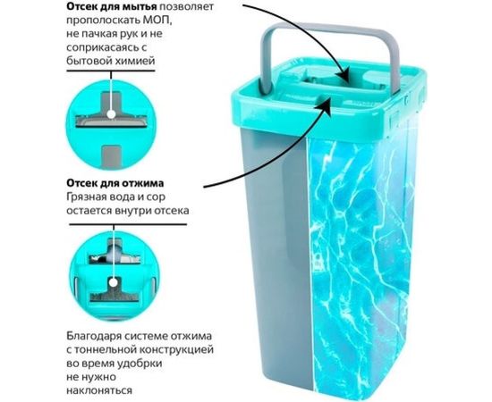 Швабра с отжимом и двухкамерным ведром ЛАЙМА LAIMA COMPACT MOP 3 насадки из микрофибры, 7 литров 607389 – изображение 5