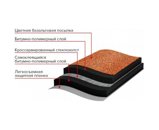 Черепица рулонная Бобровый хвост (8х1 м; красная) Технониколь TN573877 – изображение 4