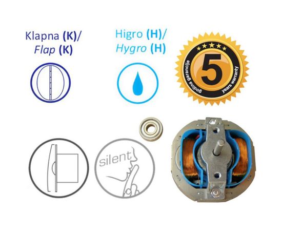 Вентилятор MTG A120XS-H гигротаймер + клапан 29509B – изображение 4