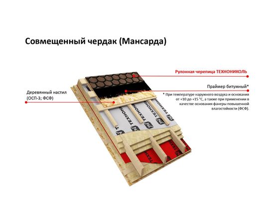Черепица рулонная Бобровый хвост (8х1 м; красная) Технониколь TN573877 – изображение 7