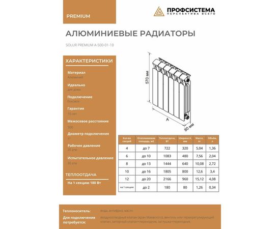 Алюминиевый радиатор отопления Solur PREMIUM 10 секций ALUM10 – изображение 2