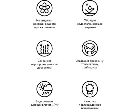 Водоотталкивающая пропитка Elcon Bio Lasure для дерева (бесцветная; 0.9 л) 00-00461939 – изображение 4