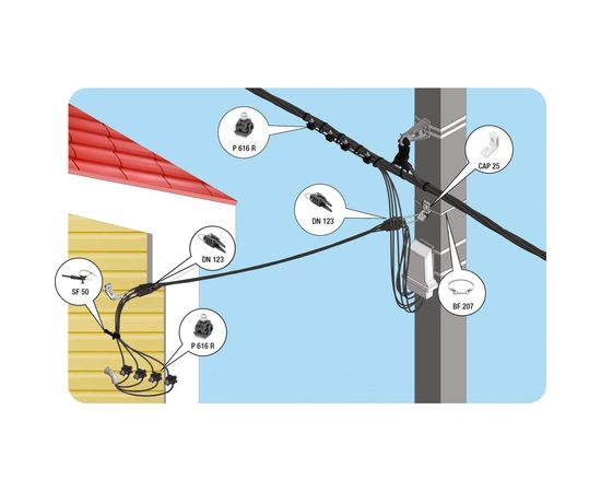 3 фазный комплект абонентского подключения НИЛЕД 14200411 – изображение 2