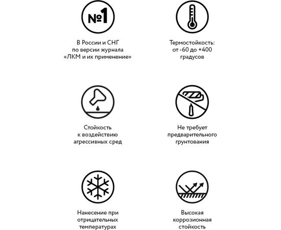 Термостойкая эмаль Elcon КО-811 серебристо-серая, 25 кг 00-00001469 – изображение 3