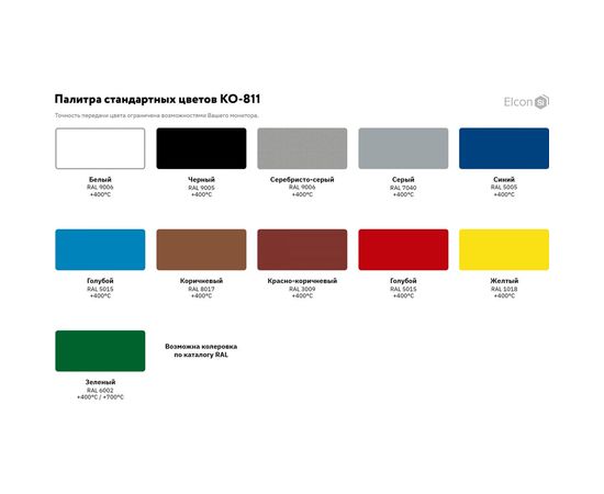 Термостойкая эмаль Elcon КО-811 серебристо-серая, 25 кг 00-00001469 – изображение 5