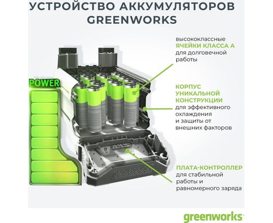 Аккумуляторный высоторез/сучкорез Greenworks G24PS20 24V 2000107 – изображение 18
