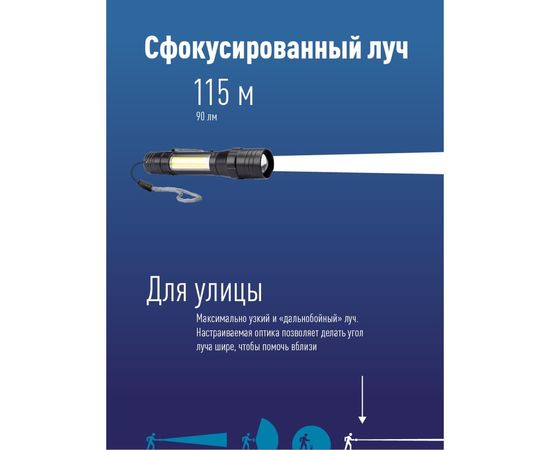 Ручной аккумуляторный фонарь КОСМОС 1Вт LED+5ВтCOB/линза/зум/Li-ion 18650 1000mAh/ABS-пластик/USB-шнур, KOS113Lit – изображение 2