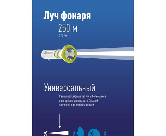 Аккумуляторный фонарь Космос 5W LED, бок.пан. COB 3Вт, 3 реж раб, з/у KOCAc7035WLED – изображение 3
