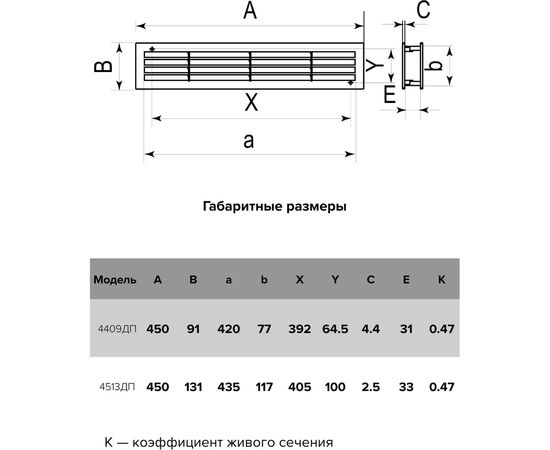 Решетка вентиляционная переточная (450х91 мм; бежевая) Era 4409ДП беж – изображение 5